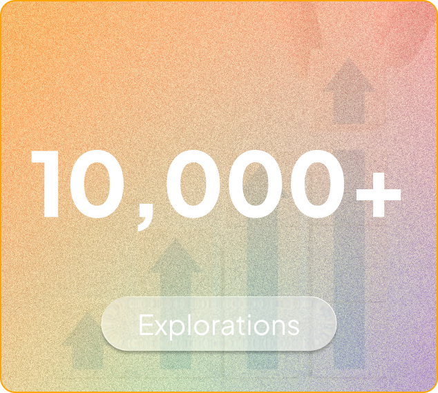 10,000+ Explorations